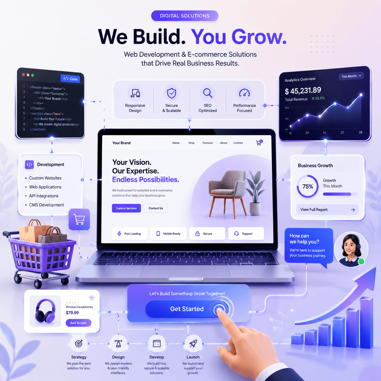 service-aboutus